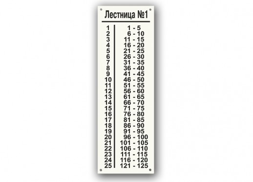 Лестничный указатель